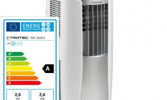 A mobil klíma egész évben jól teljesít!