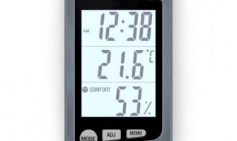 A páramérővel kontrollálhatja a páratartalmat