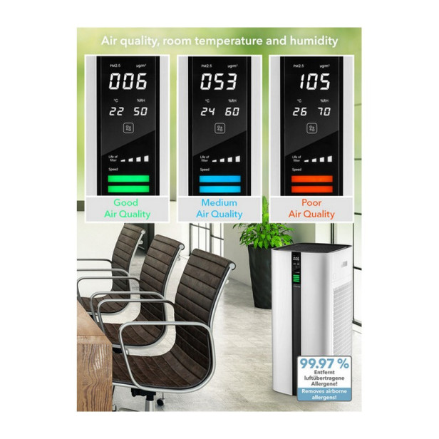 Trotec AirgoClean 350 E légtisztító max. 120 m2