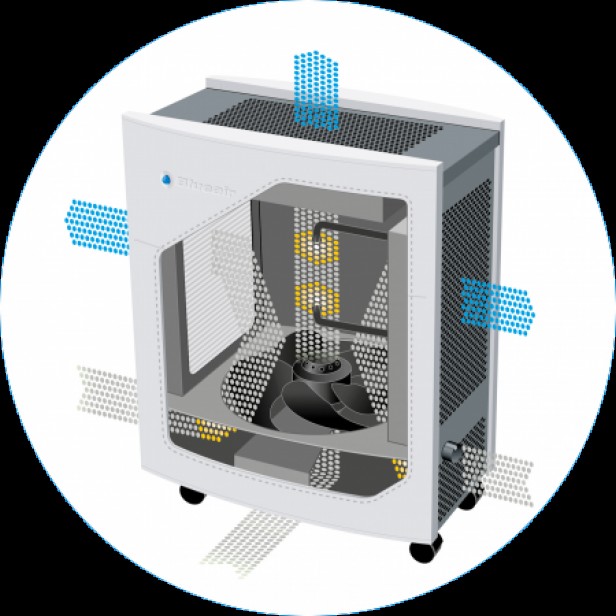 Csomagajánlat: Blueair 605 + SmokeStop szűrőcsomag