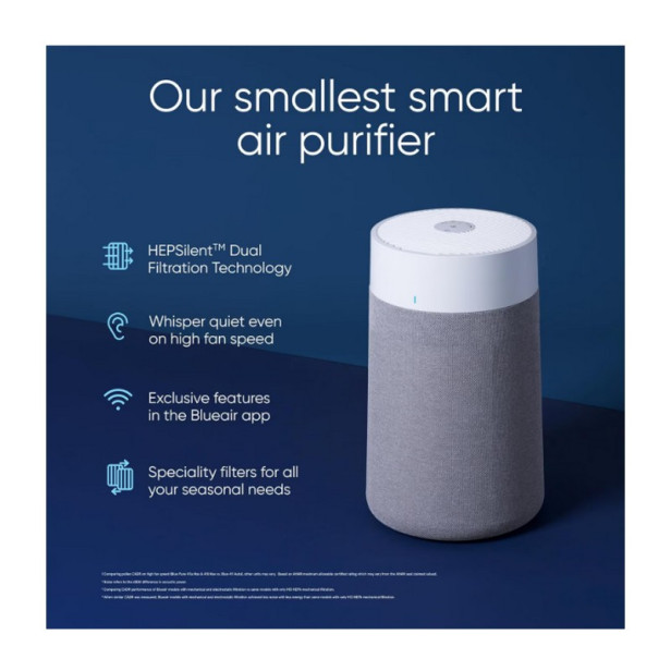Blueair Blue Pure 511i Max - légtisztító készülék