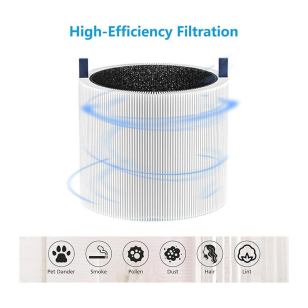 Blueair Blue Pure 3350 i Max Részecske- és Szénszűrő (Particle + Carbon Filter) 