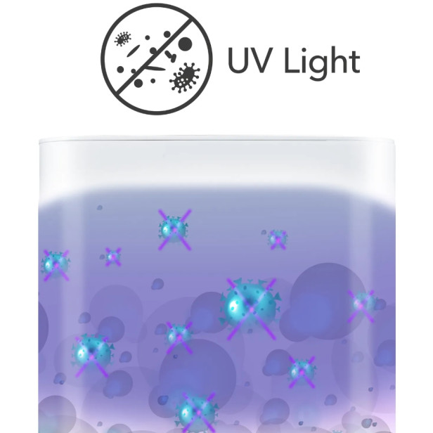 Ultrahangos párásító Trotec B 4 E  6l/nap, 24m2